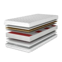 Multipocket-Matratze DUNARI H3/H4