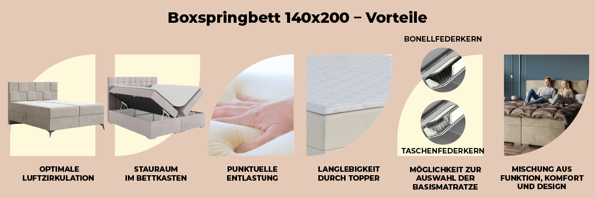 Vorteile von Boxspringbetten