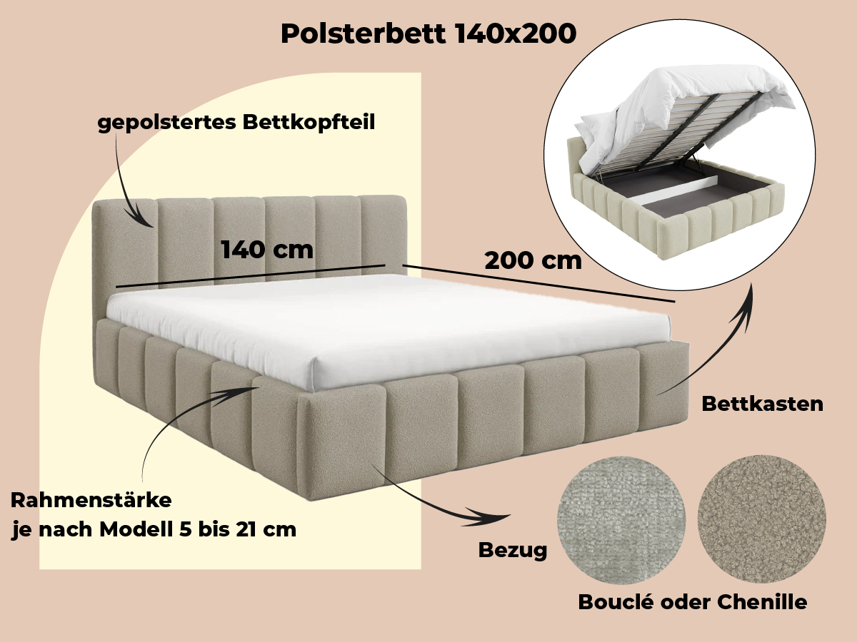 Polsterbett 140x200 – Konstruktion und Maße (Außenmaß/Rahmen) sowie Übersicht