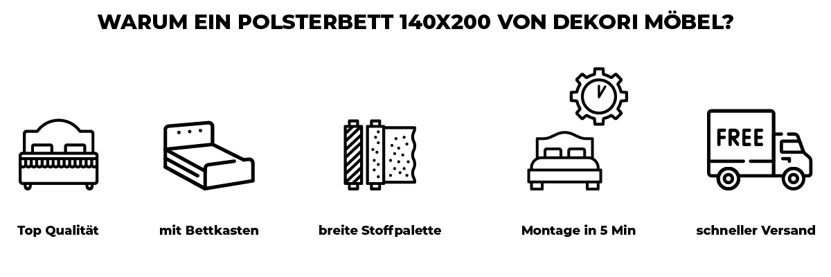 Warum ein Polsterbett 140x200 von Dekori Möbel – Top Qualität, schnelle Lieferung, Montage in 5 Min.
