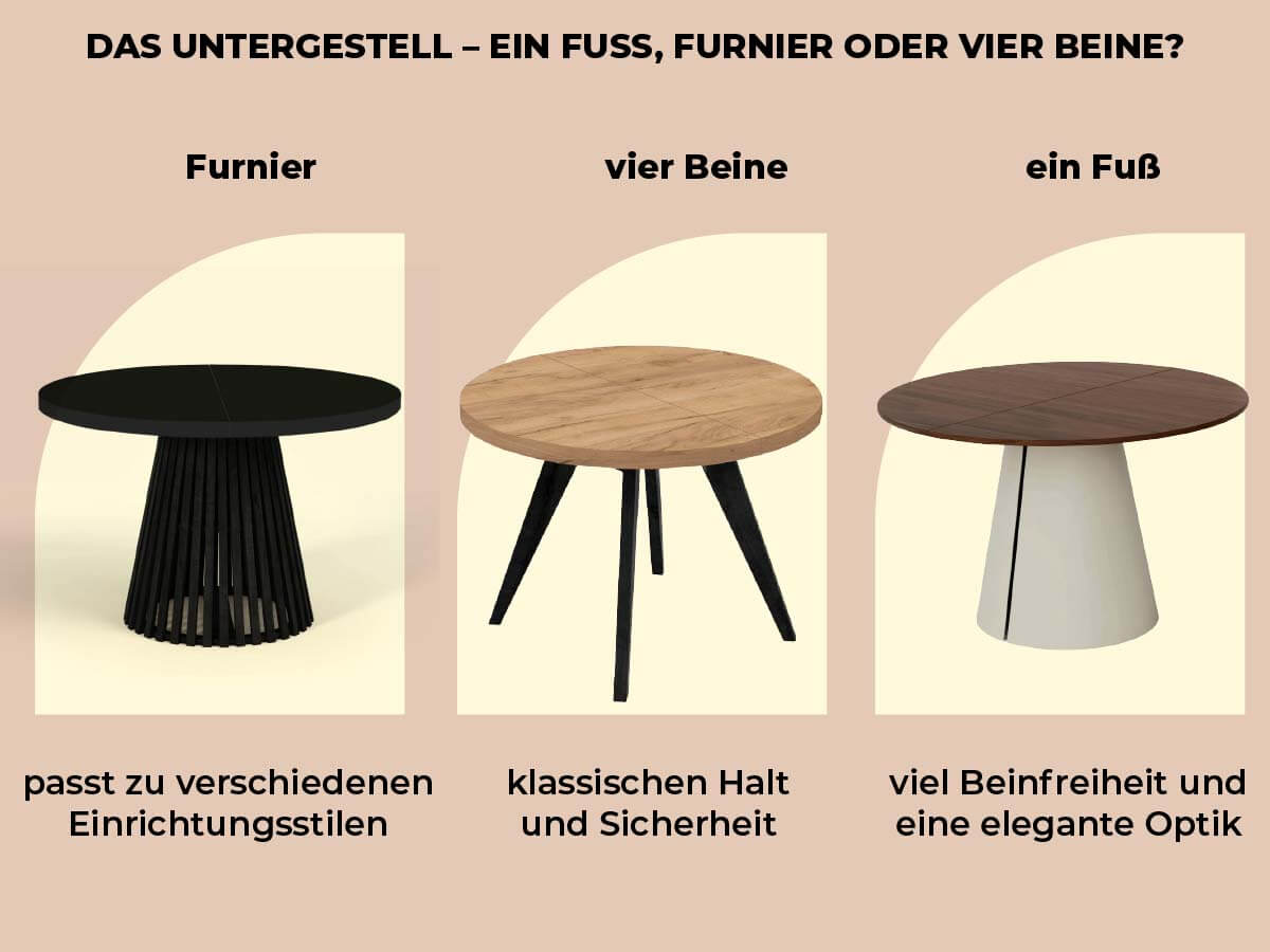 Das Untergestell – Ein Fuß, Furnier oder vier Beine?
