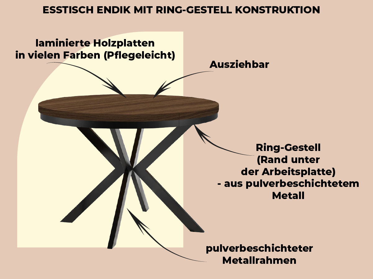 Aufbau des Esstisches ENDIK – Montage und Konstruktion des ausziehbaren Loft-Tisches mit Ring-Gestell