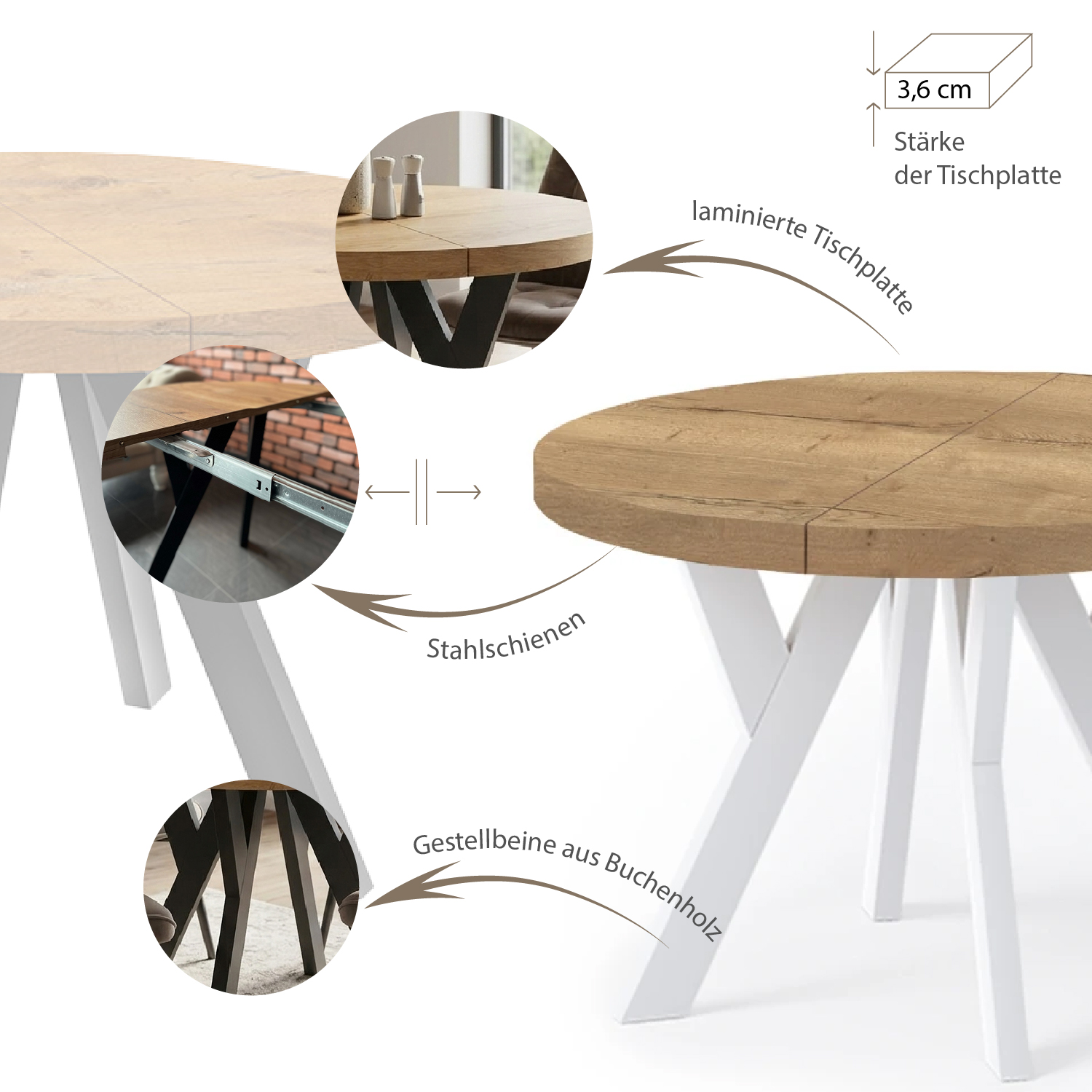 Skandinavischer runder ausziehbarer Esstisch – Infografik mit Vorteilen eines runden Tisches
