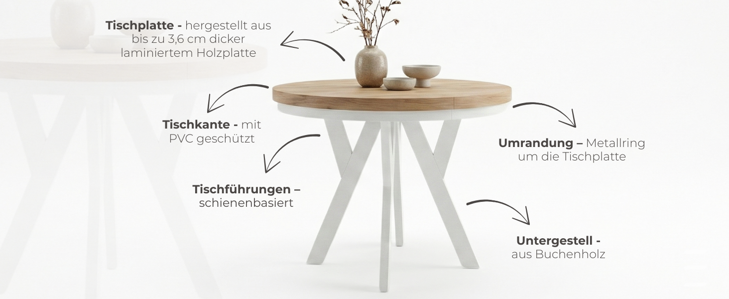 Infografik zu den Materialien des runden ausziehbaren Esstisches aus Massivholz – Tischplatte, Gestell und Verarbeitung