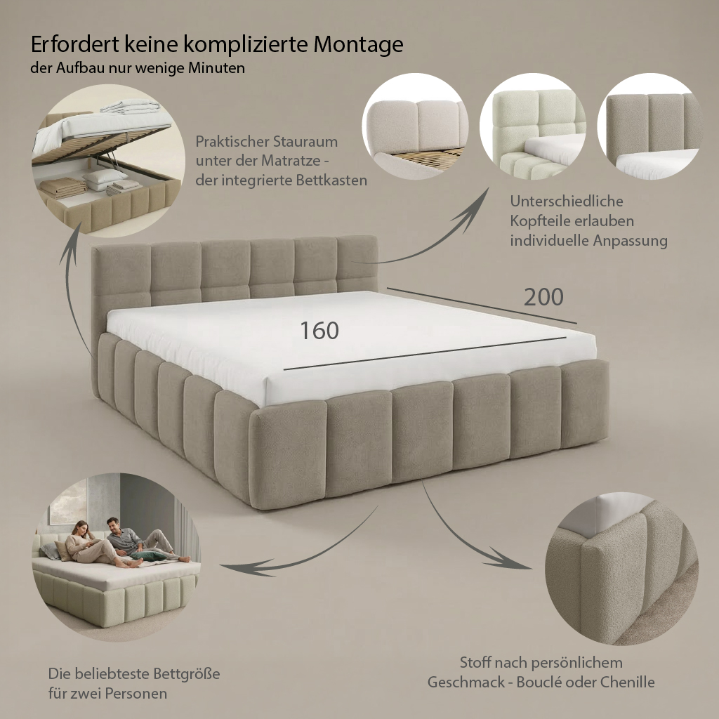 Polsterbett 160x200 – Infografik mit Vorteilen und Eigenschaften des Bettes