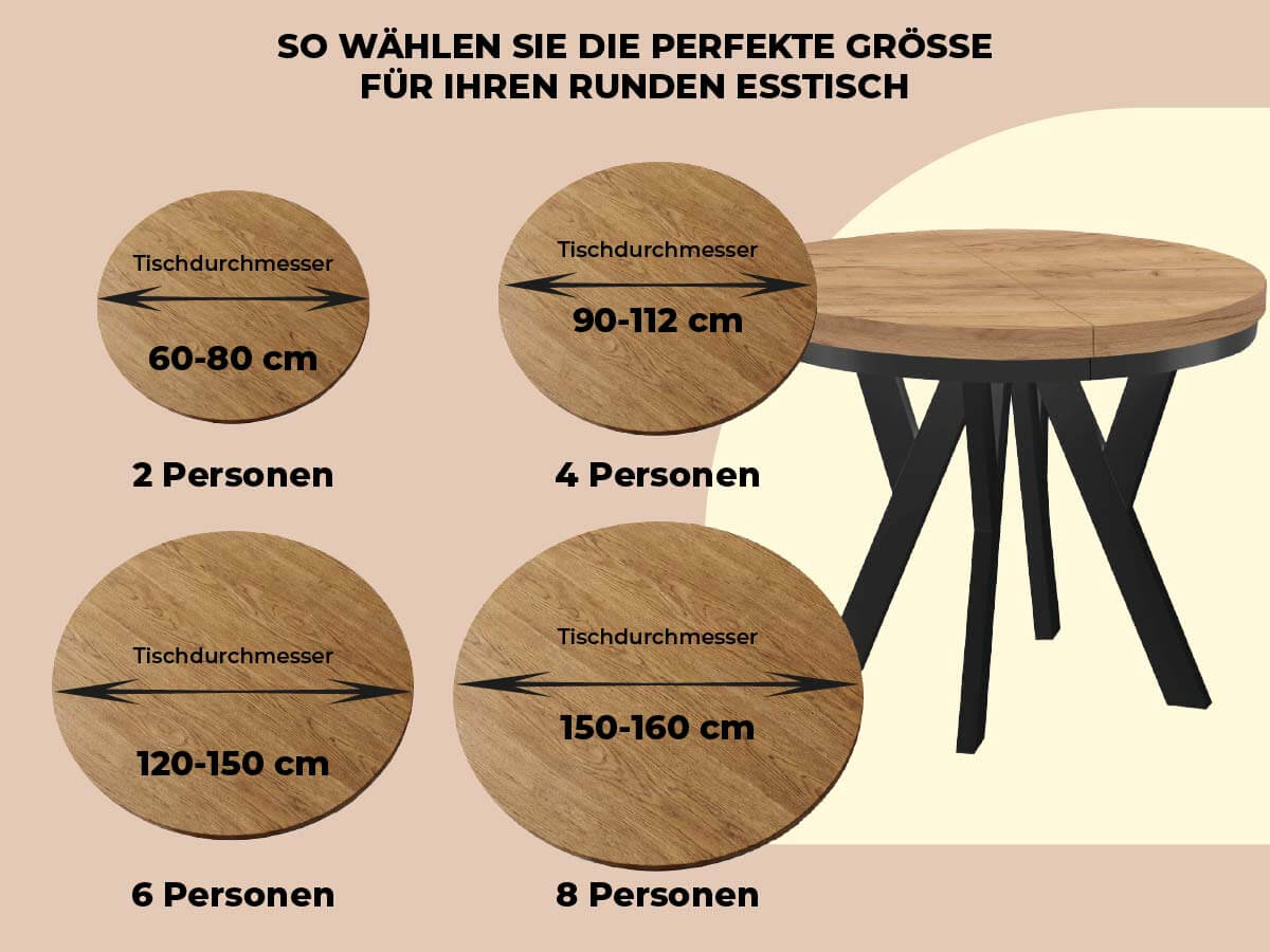 So wählen Sie die perfekte Größe für Ihren runden Esstisch