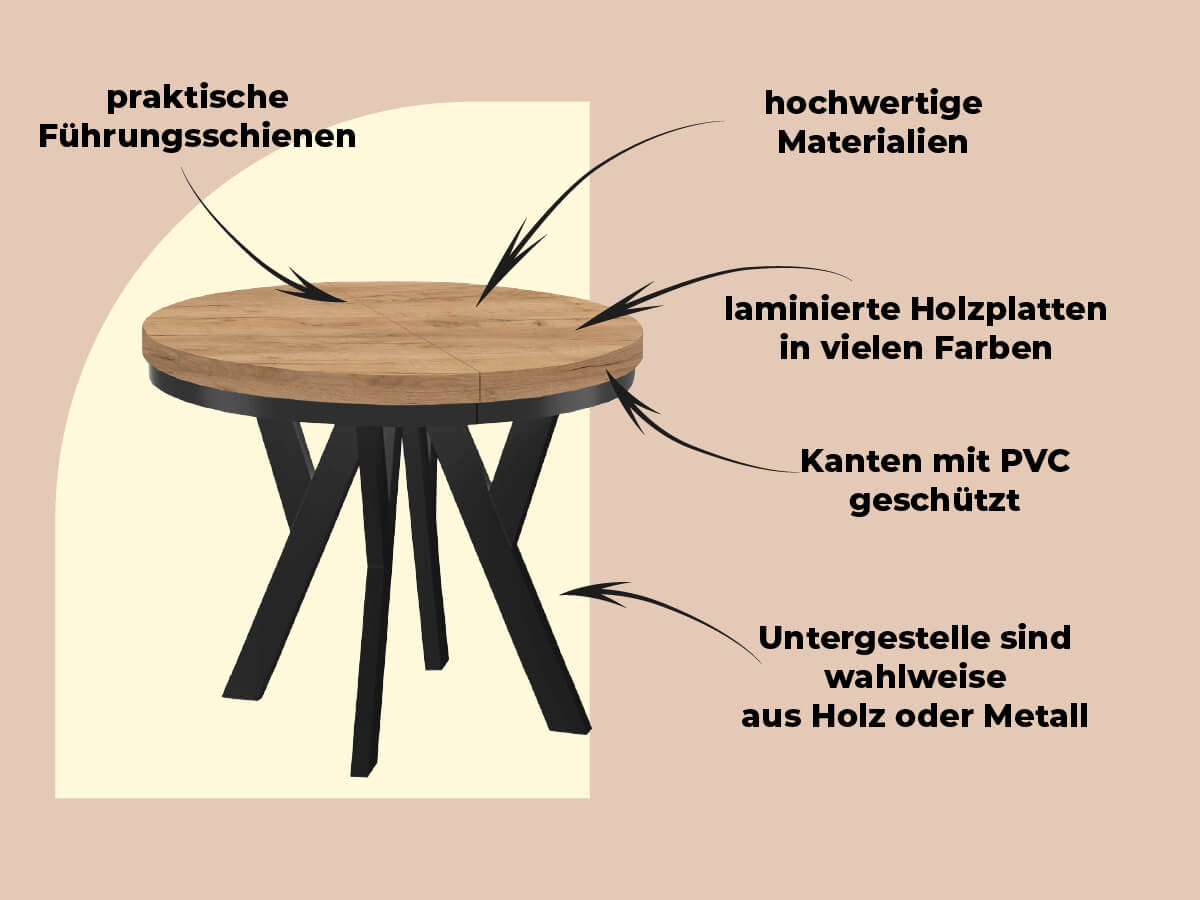 Esstischkonstruktion