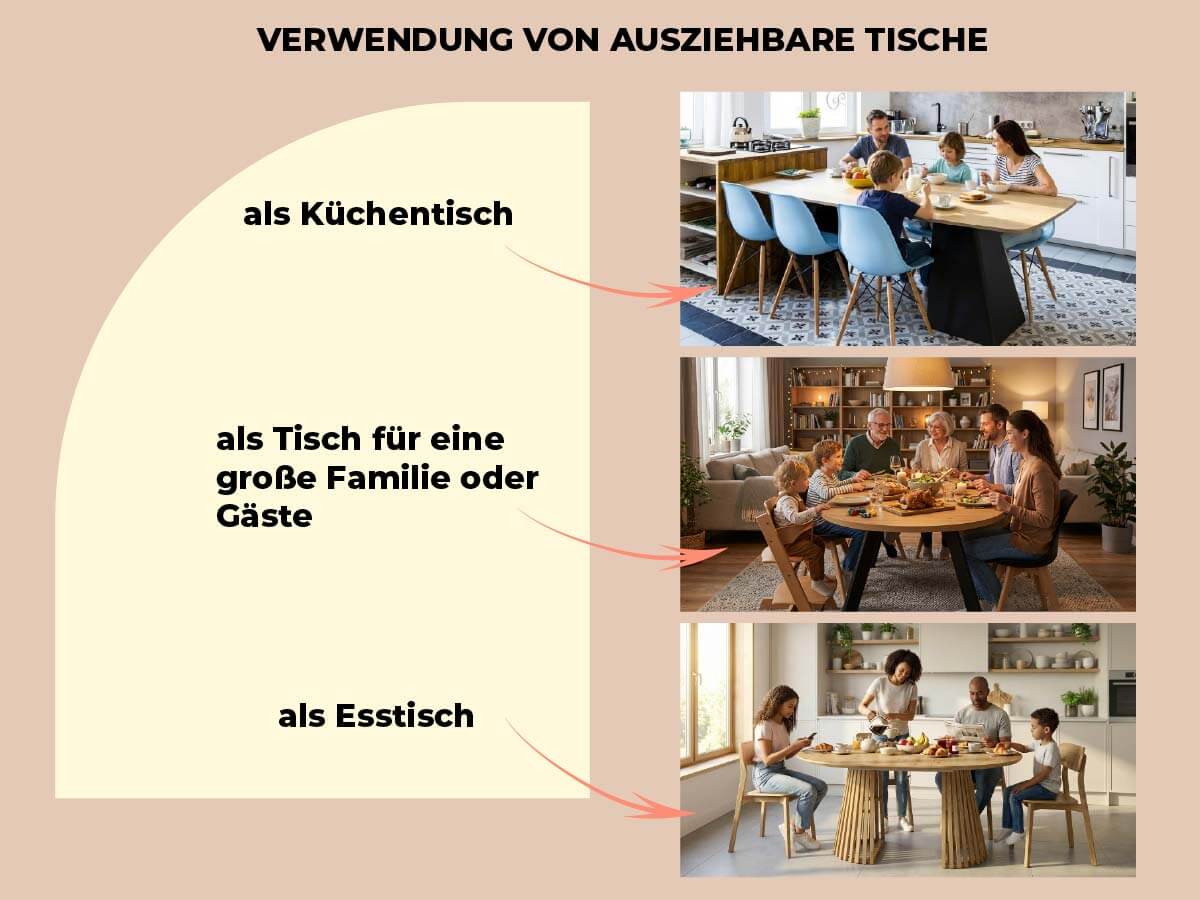 Für wen eignen sich Tische ausziehbar?