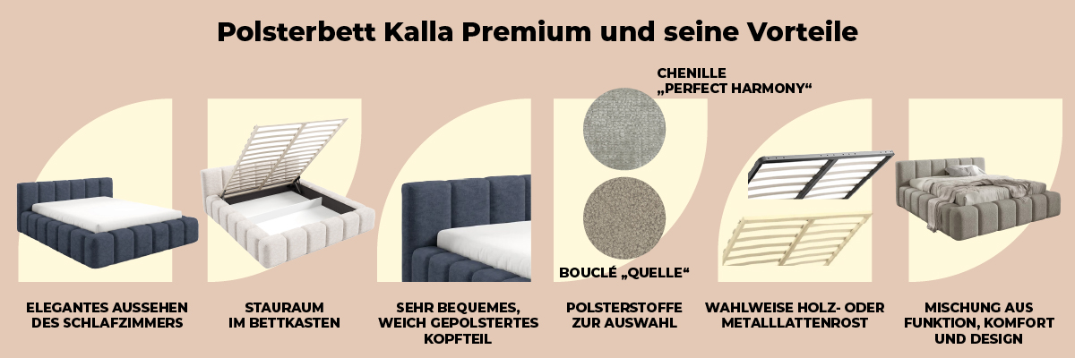 Polsterbett 140x200 mit Bettkasten, Bouclé- und Chenille-Stoff – Vorteile wie Stauraum, Komfort und modernes Design
